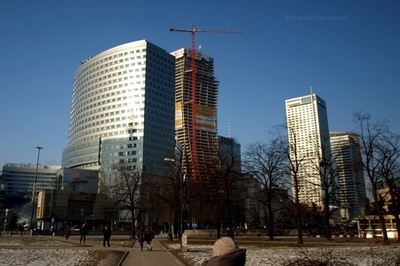 warsaw retail park
